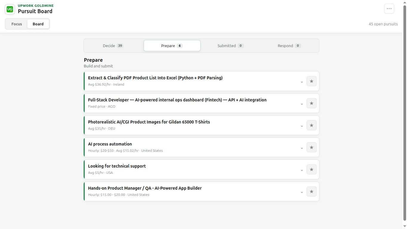 Goldmine Pursuit Board showing shortlisted jobs in the Prepare stage